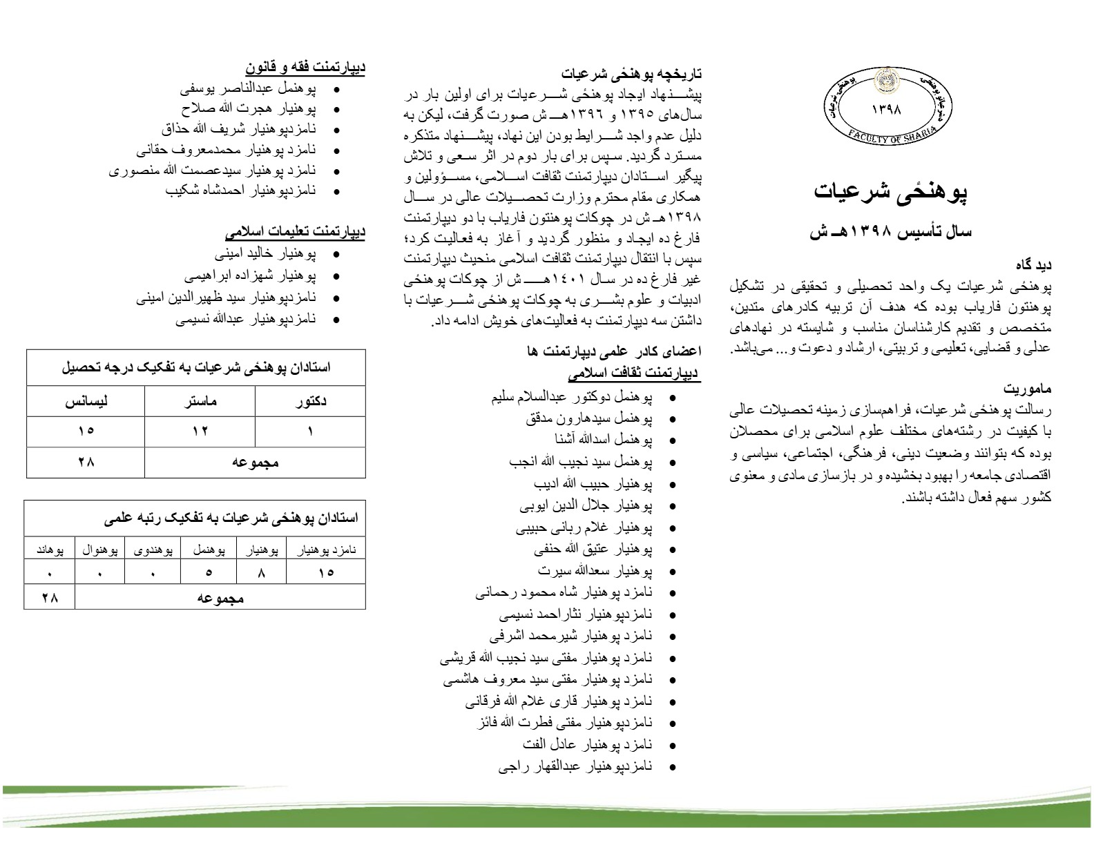 بروشور اصلاح شده 