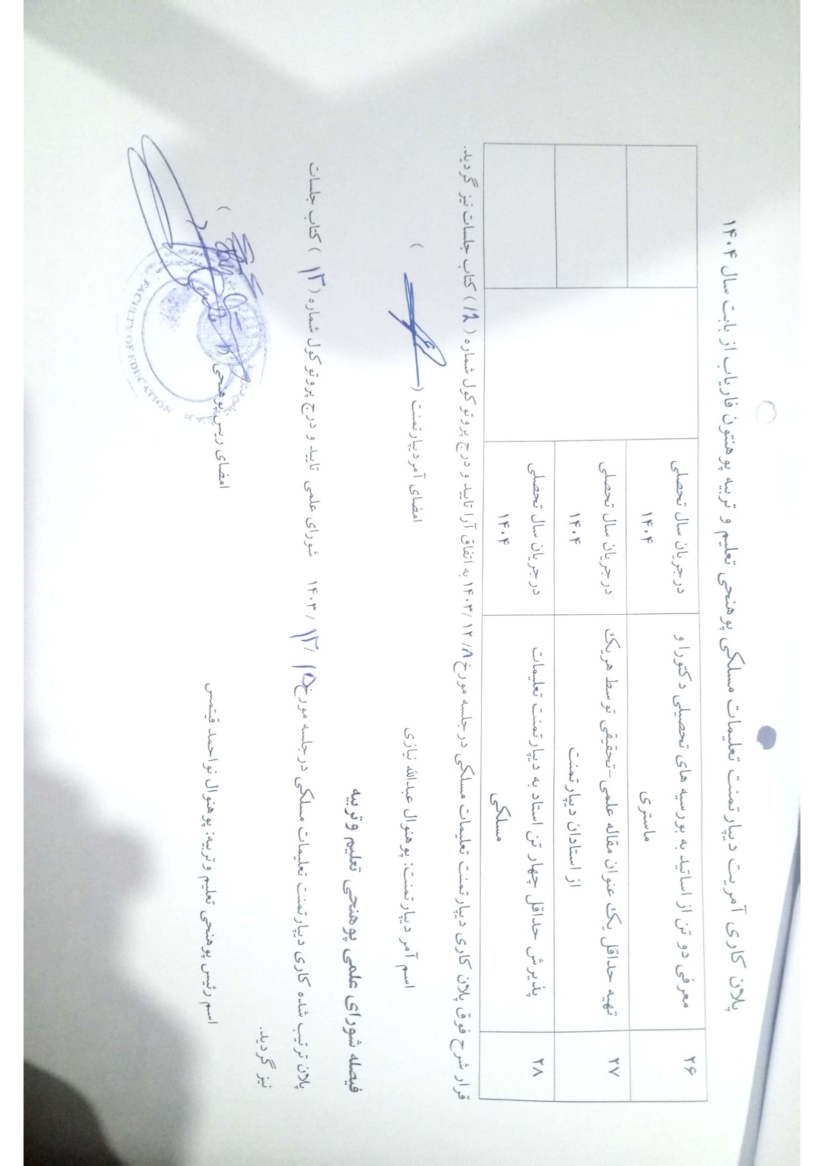 پلان تطبیقی دیپارتمنت تعلیمات مسلکی 